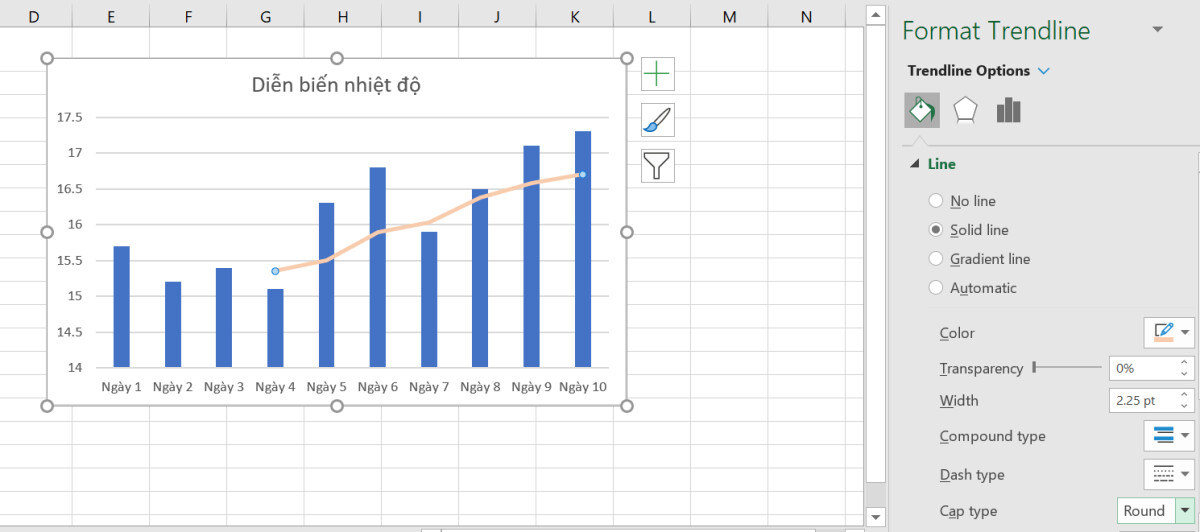 Hướng dẫn cách tính đường trung bình động trong Excel đơn giản