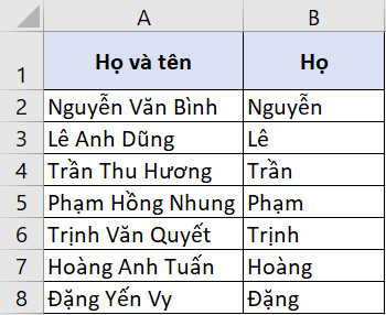 Hướng dẫn 4 cách tách tên trong Excel để tách riêng họ, tên và tên đệm