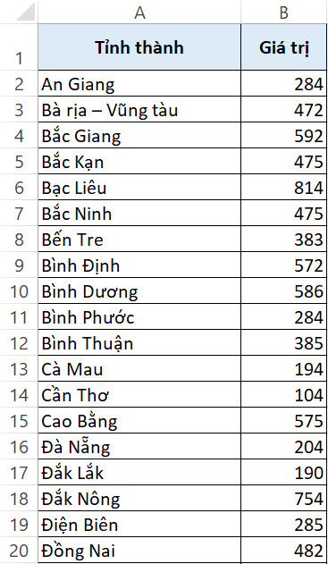 Tính căn bậc 2 bằng Power Query