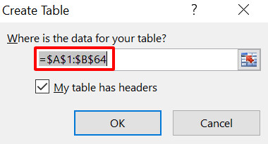 Cách tính căn bậc 2 trong Excel đơn giản, dễ hiểu