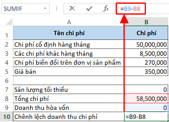 Excel, Điểm hòa vốn: Hãy thưởng thức hình ảnh liên quan đến Excel và điểm hòa vốn để cải thiện kỹ năng của bạn trên cả hai khía cạnh này. Excel giúp bạn quản lý và tính toán số liệu kinh doanh một cách chuyên nghiệp, trong khi điểm hòa vốn lại giúp bạn định hướng cho sự phát triển của doanh nghiệp. Kết hợp cả hai để đạt được hiệu quả tối đa.