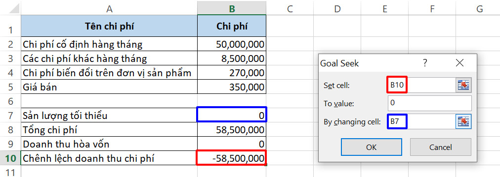 Hướng dẫn cách tính điểm hòa vốn bằng Excel chuẩn xác từng chữ số