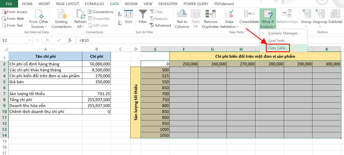 Hướng dẫn cách tính điểm hòa vốn bằng Excel chuẩn xác từng chữ số