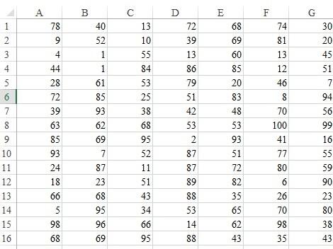 Hướng dẫn sử dụng hàm UBound trong VBA để ghép các cột không liền kề