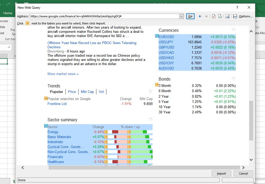 Hướng dẫn cách lấy dữ liệu Excel về tài chính từ Google Finance