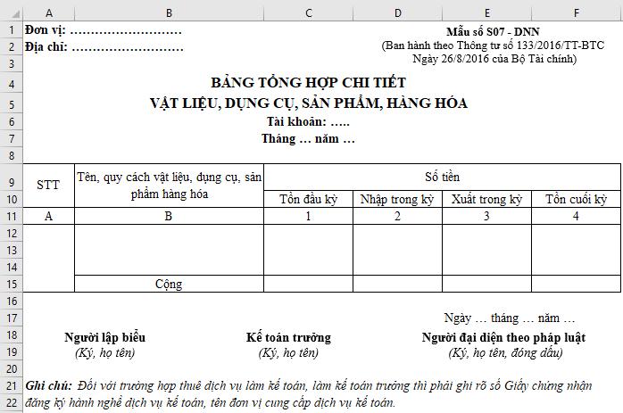 Chia sẻ mẫu bảng tổng hợp chi tiết vật liệu, dụng cụ trên Excel