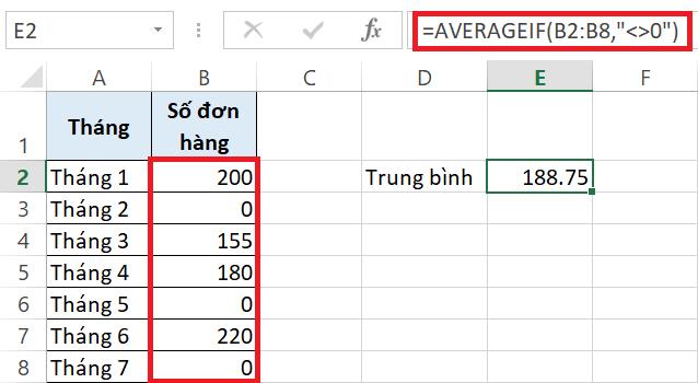 Hướng dẫn tính trung bình trong Excel với dãy số có điều kiện