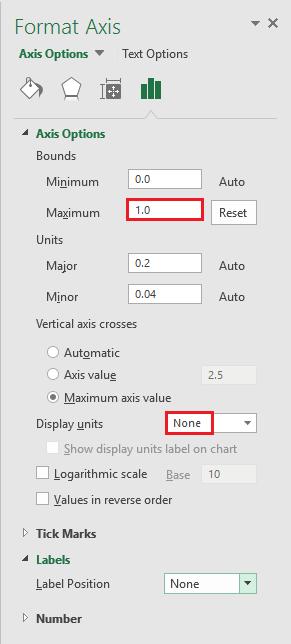 Tùy chỉnh sai số và ẩn trục hoành phụ