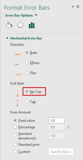 Tùy chỉnh thanh sai số của trục hoành