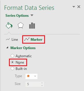 Vẽ biểu đồ phân tán biểu thị dữ liệu mục tiêu