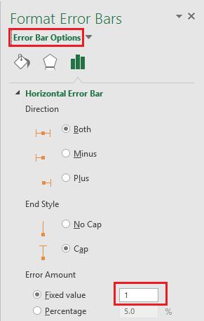 Điều chỉnh sai số của trục hoành X