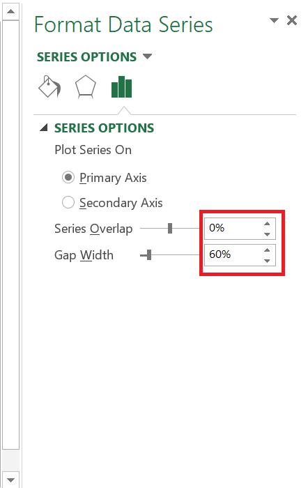 Tùy chỉnh biểu đồ