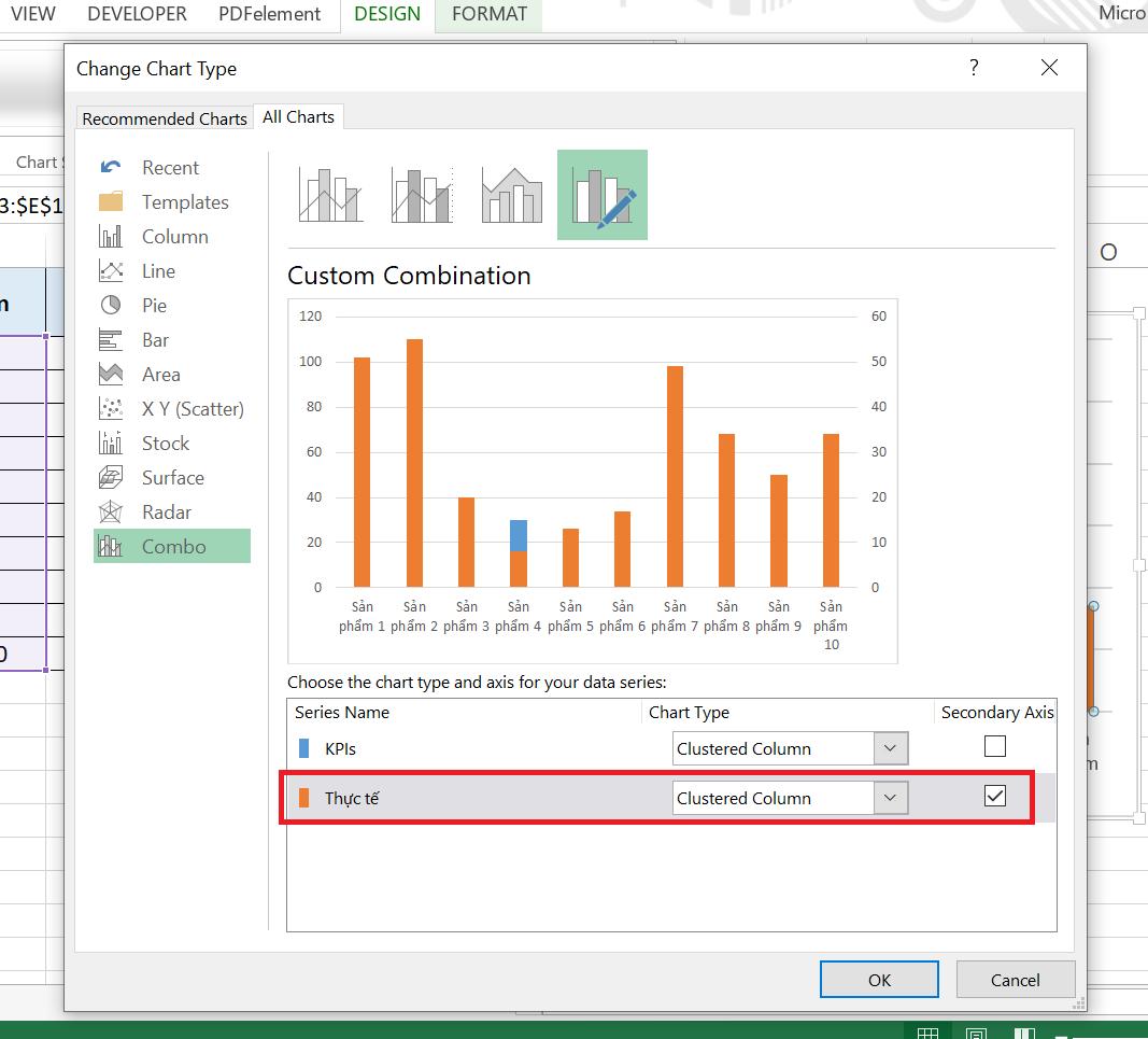 10 biểu đồ Excel nâng cao ai cũng cần biết