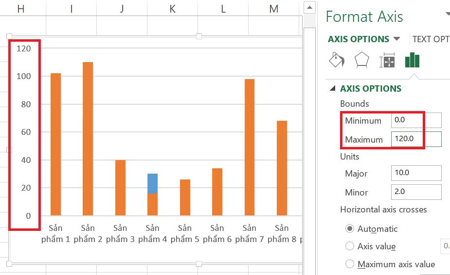 10 biểu đồ Excel nâng cao ai cũng cần biết