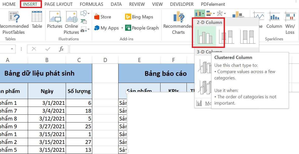 Hướng dẫn cách vẽ biểu đồ so sánh trong Excel từ báo cáo trên Excel