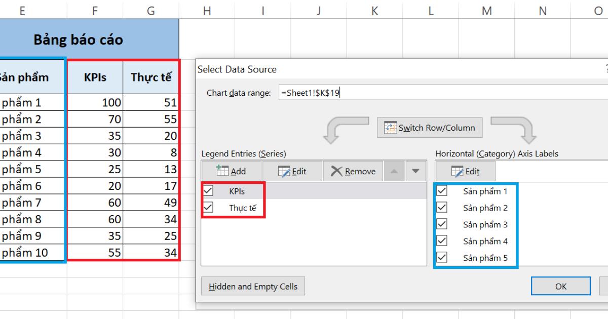Hướng dẫn cách vẽ biểu đồ so sánh trong Excel từ báo cáo trên Excel