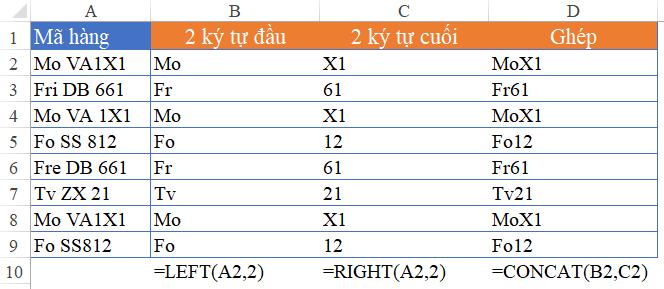Cách tính đơn giá trong Excel bằng hàm concat