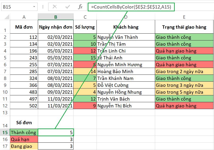 Hướng dẫn dùng hàm COLOR trong Excel để đếm và tính tổng ô theo màu