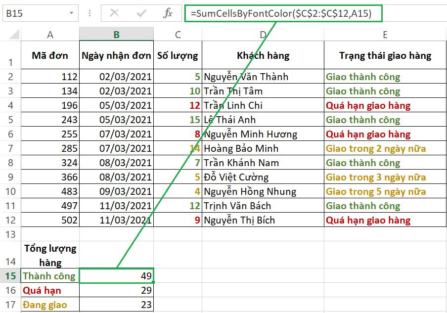 Hướng dẫn dùng hàm COLOR trong Excel để đếm và tính tổng ô theo màu