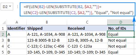 Hướng dẫn sử dụng hàm so sánh trong Excel kiểm tra sai lệch dữ liệu