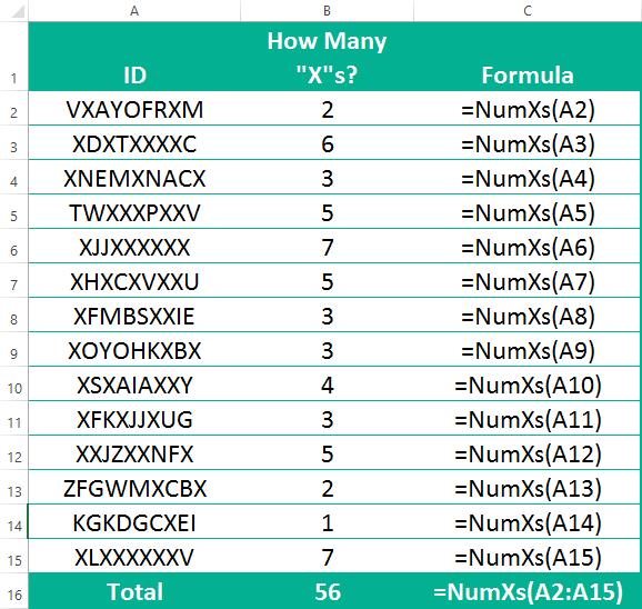 Hướng dẫn cách tự tạo hàm UDF trong Excel bằng lệnh VBA