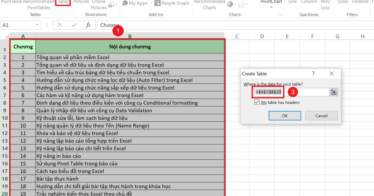 Hướng dẫn cách tìm dòng cuối trong VBA cho dữ liệu bảng Excel