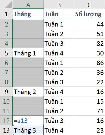 Hướng dẫn lập công thức điền dữ liệu trong Excel nhanh chóng
