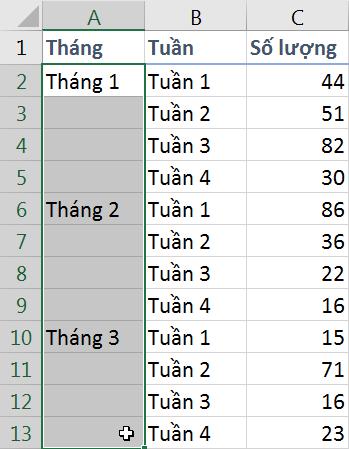 Hướng dẫn lập công thức điền dữ liệu trong Excel nhanh chóng