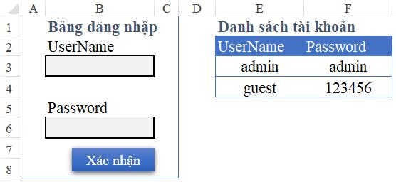 Hướng dẫn viết cấu trúc Do...Loop trong vòng lặp VBA Excel