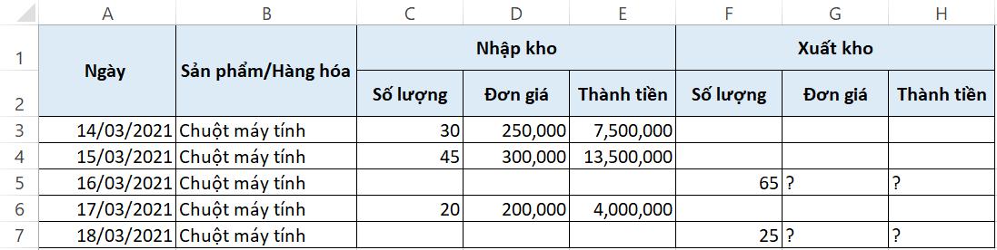 Áp dụng phương pháp FIFO để tính giá xuất kho trong Excel (phần 1)