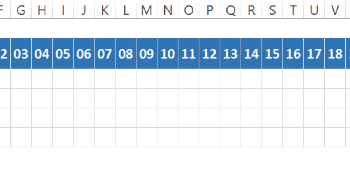 Hướng dẫn tạo biểu đồ Gantt trong Excel bằng Conditional Formatting