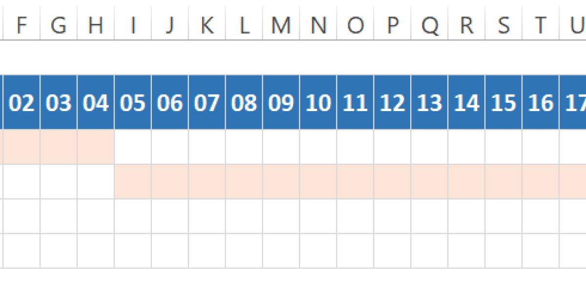 Hướng dẫn tạo biểu đồ Gantt trong Excel bằng Conditional Formatting