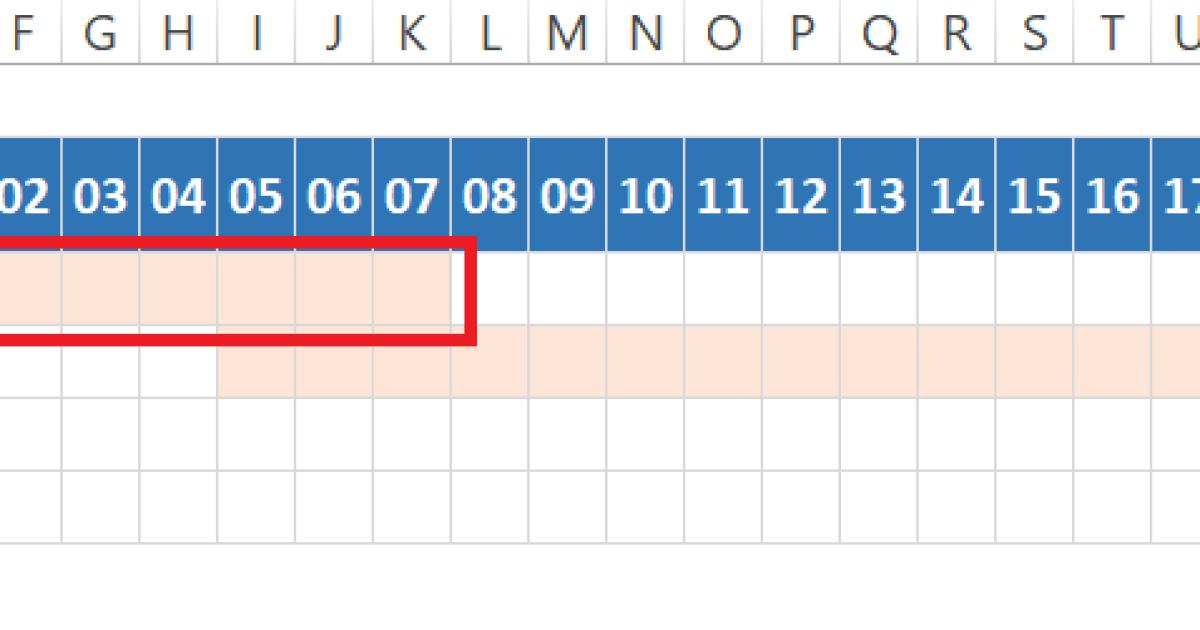 Hướng dẫn tạo biểu đồ Gantt trong Excel bằng Conditional Formatting