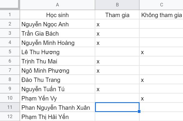 Giới thiệu về Google Sheets và hướng dẫn sử dụng Google Sheets cơ bản
