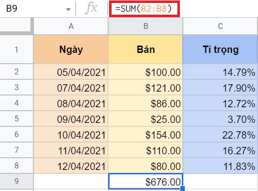 Giới thiệu về Google Sheets và hướng dẫn sử dụng Google Sheets cơ bản