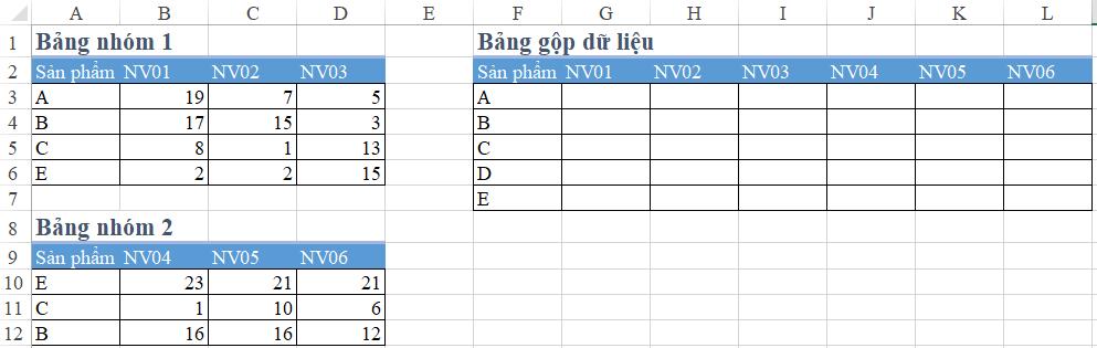 Hướng dẫn gộp 2 bảng trong Excel vào 1 bảng lớn với hàm SUMPRODUCT