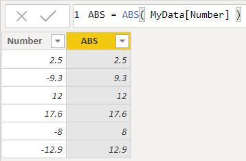 Hướng dẫn sử dụng hàm ABS tính giá trị tuyệt đối trong Power BI DAX