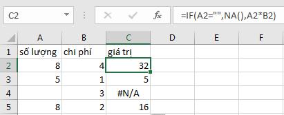 Giới thiệu về hàm NA trong Excel để hiển thị lỗi #N/A