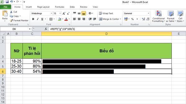Cách sử dụng hàm REPT trong Excel để lặp lại chuỗi văn bản hoặc số