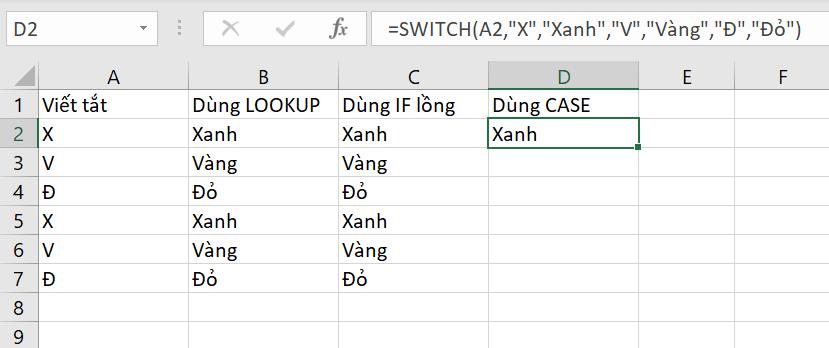 Cách sử dụng hàm CASE trong Excel
