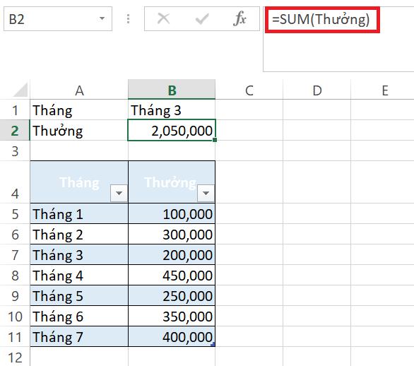 Giới thiệu về hàm OFFSET và các cách kết hợp hàm OFFSET trong Excel