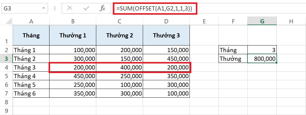Giới thiệu về hàm OFFSET và các cách kết hợp hàm OFFSET trong Excel