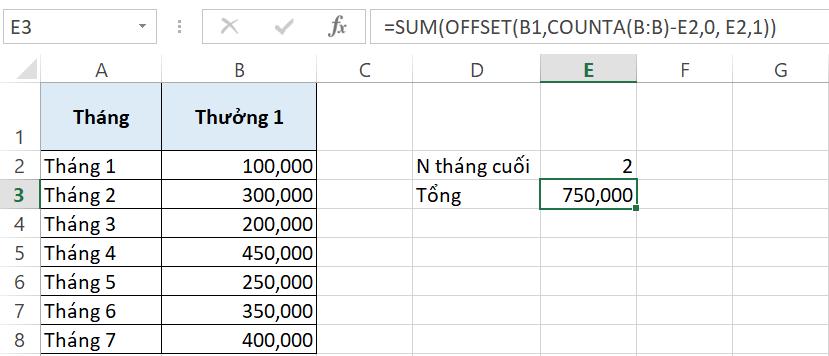 Giới thiệu về hàm OFFSET và các cách kết hợp hàm OFFSET trong Excel