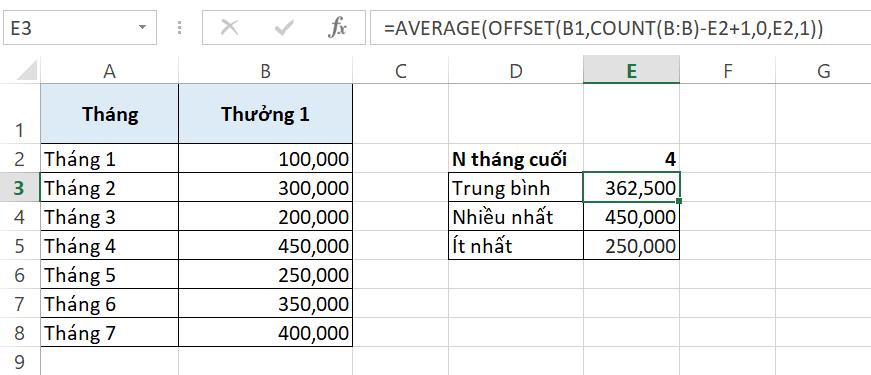 Giới thiệu về hàm OFFSET và các cách kết hợp hàm OFFSET trong Excel