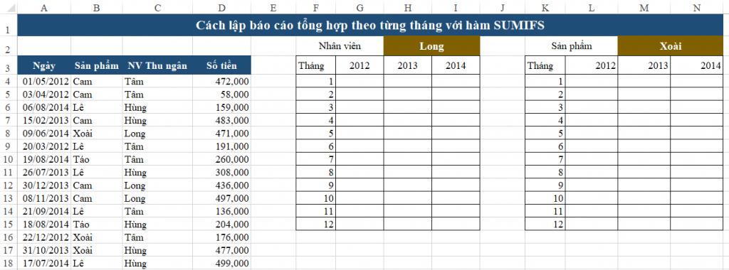 Cách lập báo cáo trên Excel hiệu quả với hàm SUMIFS
