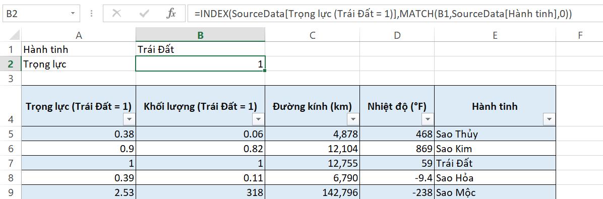 sử dụng hàm match index