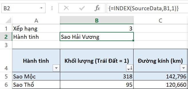 lấy dữ liệu bằng hàm index 2