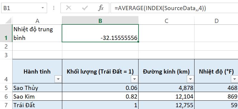 lấy dữ liệu bằng hàm index 3