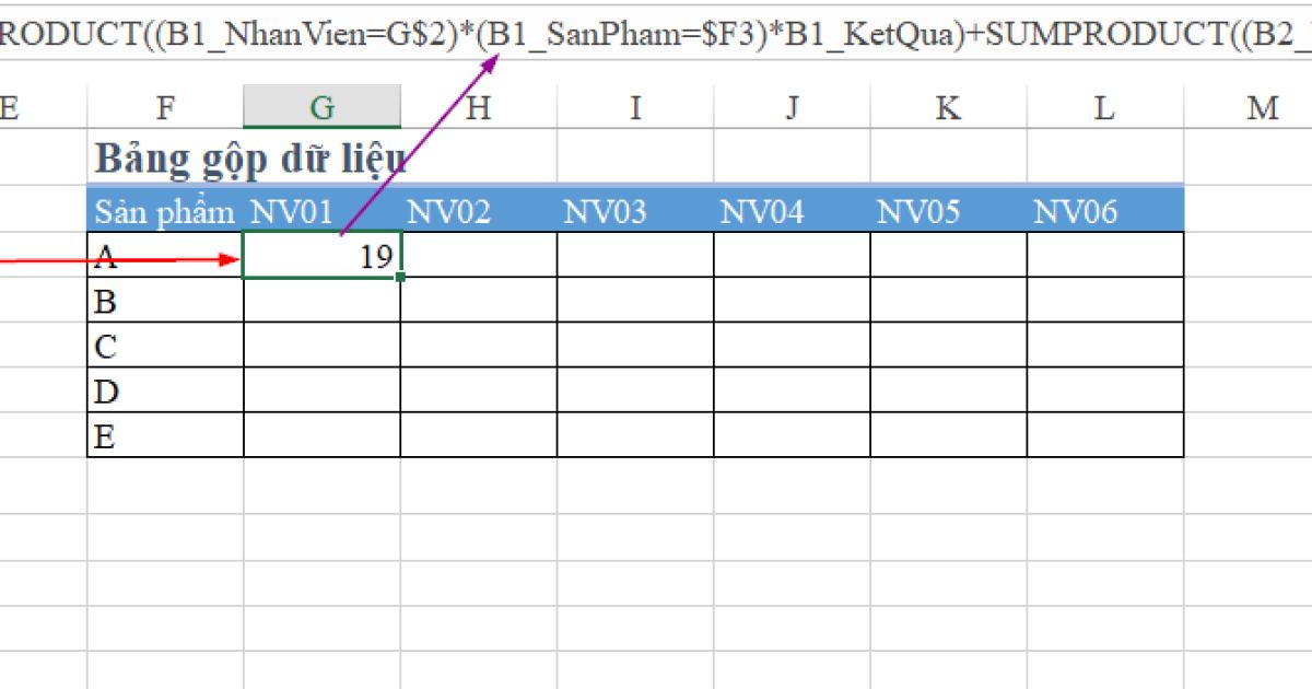 Hướng dẫn gộp 2 bảng trong Excel vào 1 bảng lớn với hàm SUMPRODUCT