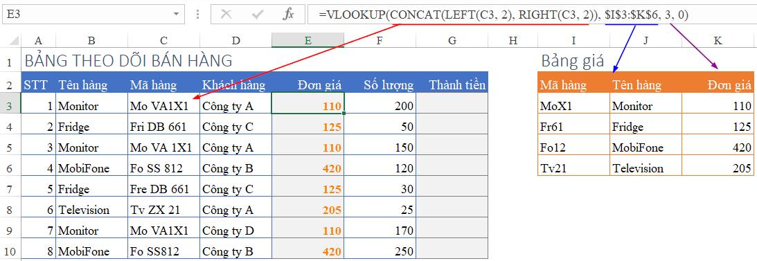 cách tính đơn giá dựa vào bảng phụ với Vlookup